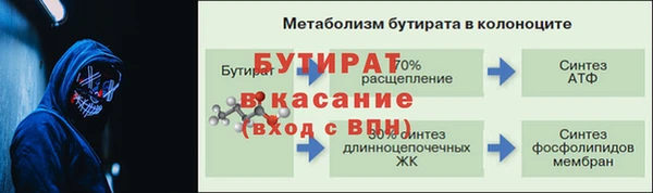 скорость mdpv Белоозёрский